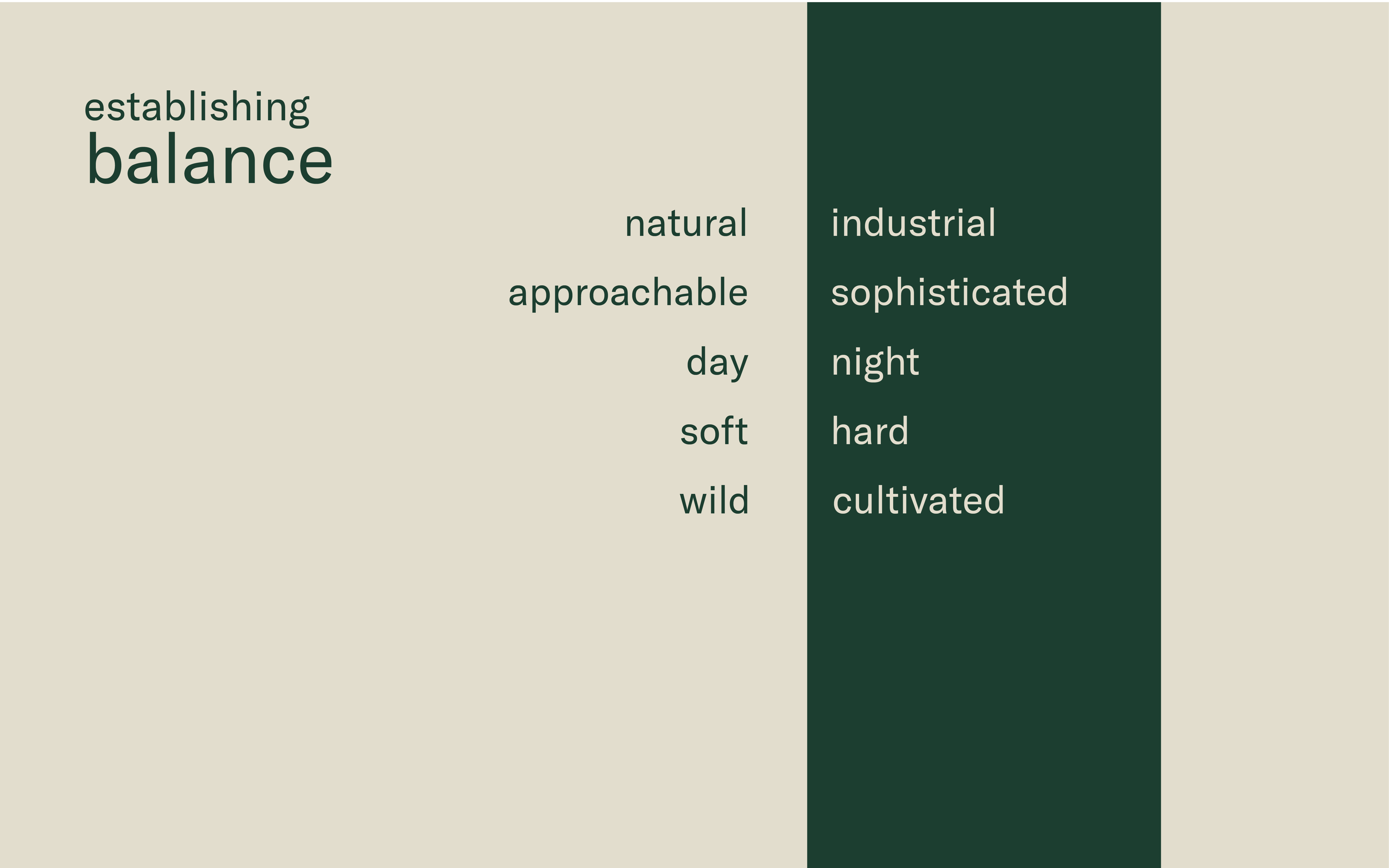 Ideation deck page 2